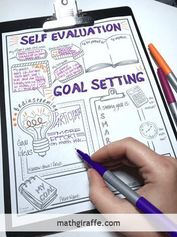 smart goals worksheet for high school students